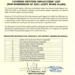 COVERED ENTITIES DEFAULTES’ LIST2