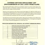 COVERED ENTITIES DEFAULTES’ LIST2